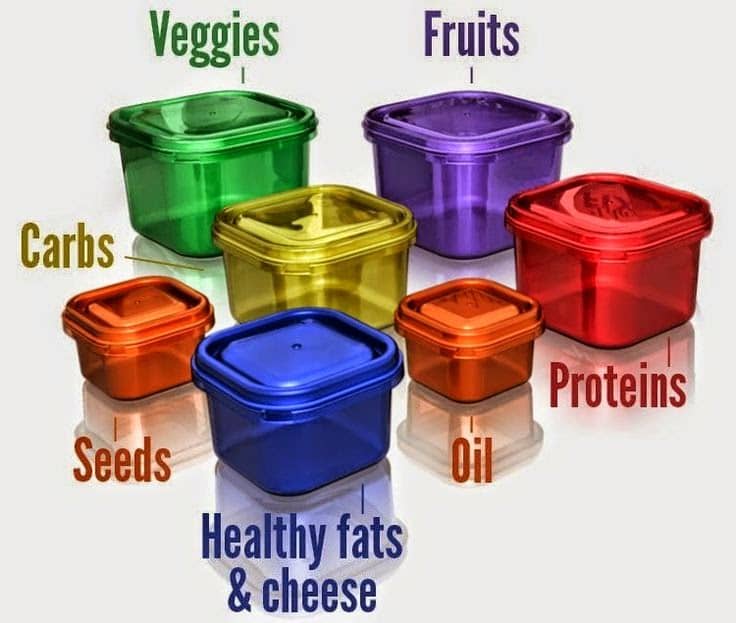 21 day fix extreme color containers