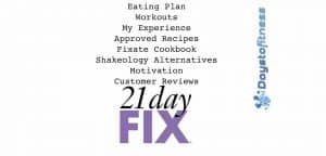 our complete guide about this popular home workout program